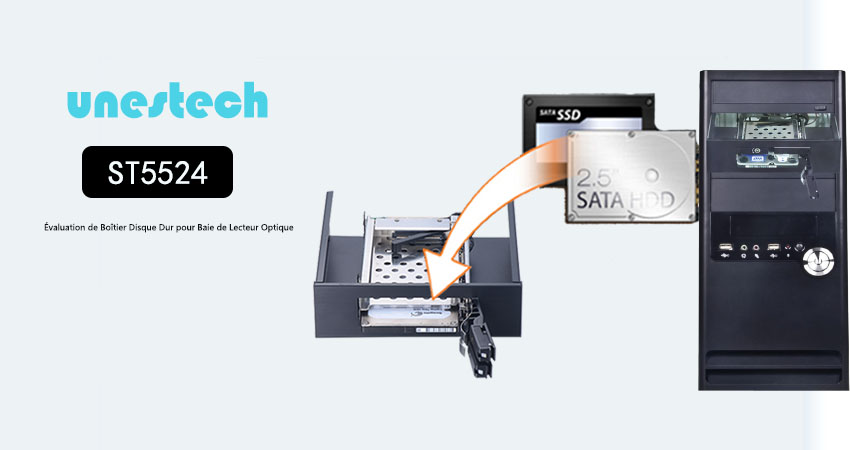 Évaluation du Produit ST5524