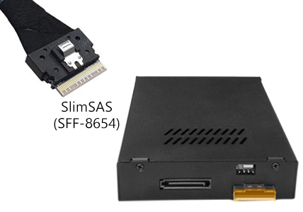 MiniSAS HD （SFF-8643）