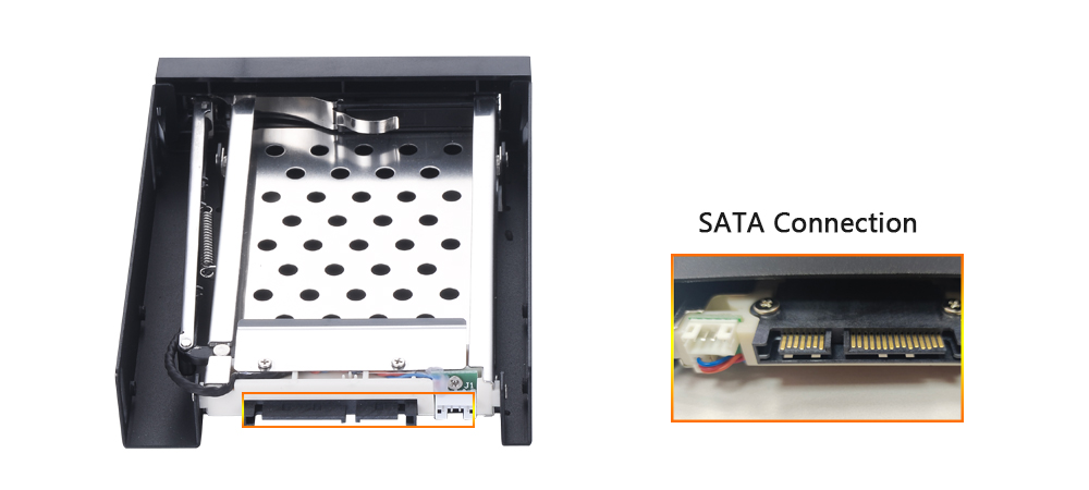 SATA標準インターフェース