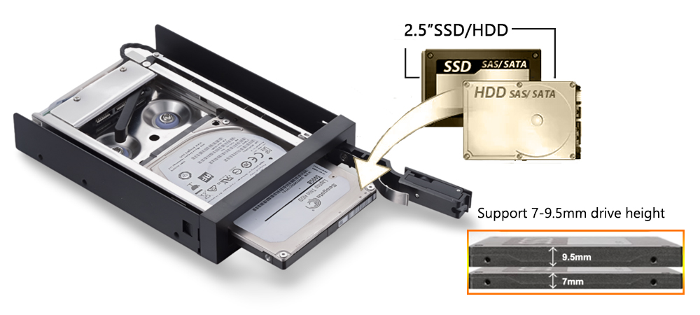 Disque dur 2,5 » ou SSD