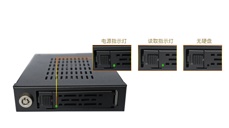 LED指示灯