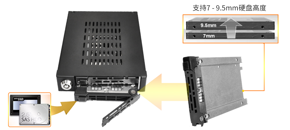 抽取式设计