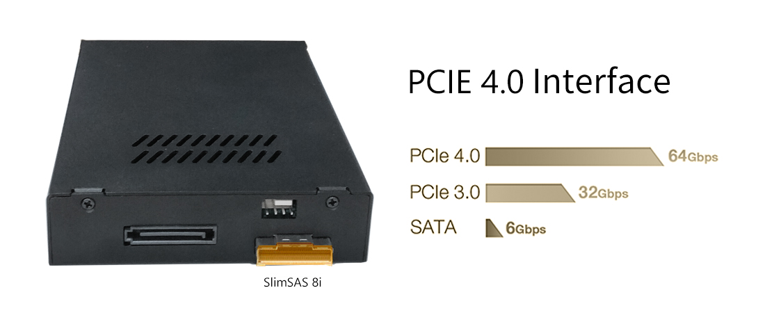 PCIe 4.0 성능