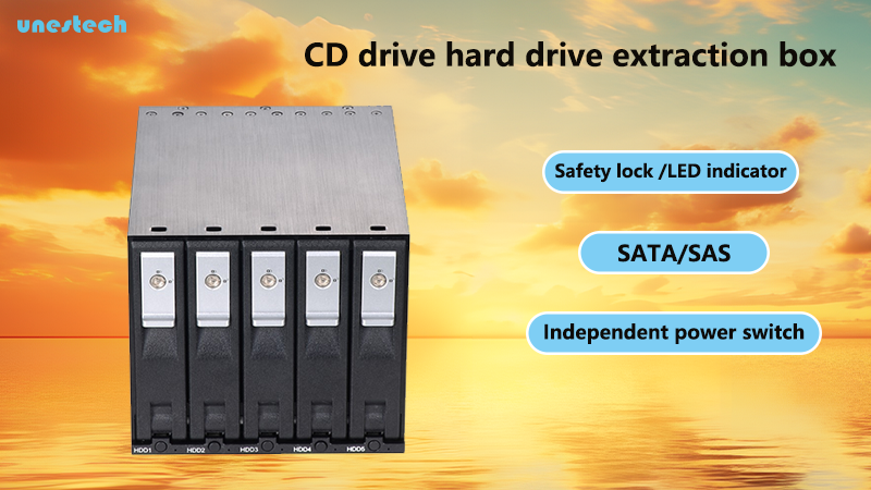 Protect data security and improve productivity