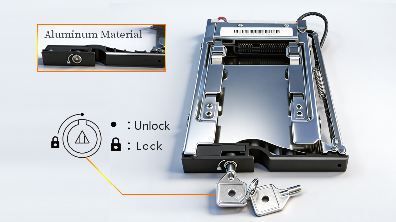 Secure and Robust Design