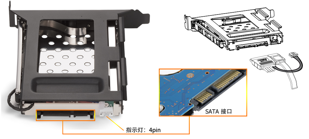 SATA连接器