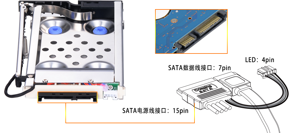 SATA接口