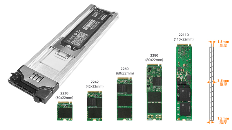 兼容M.2 SSD类型