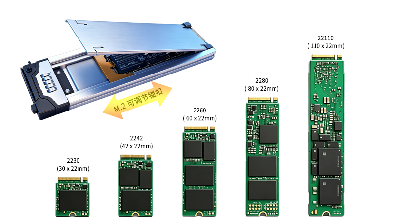 免工具M.2 SSD安装