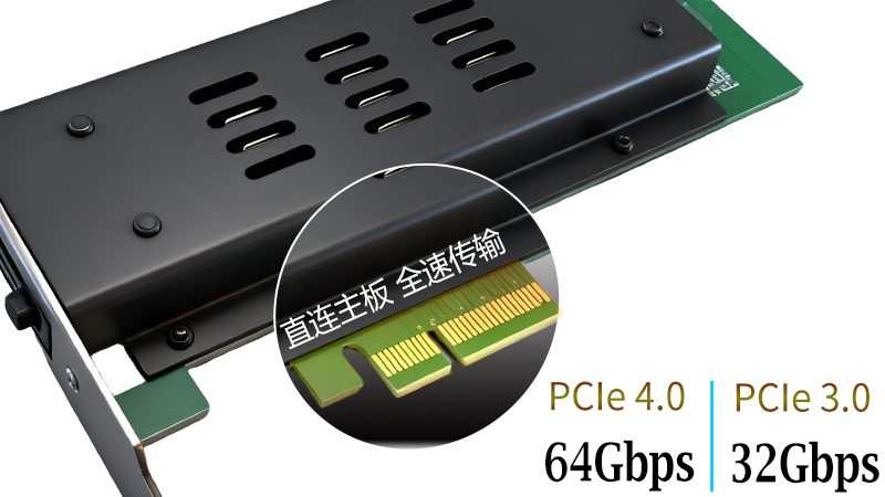 使用PCIe 4.0接口