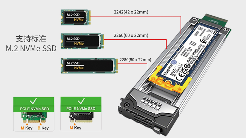 兼容M.2 SSD类型