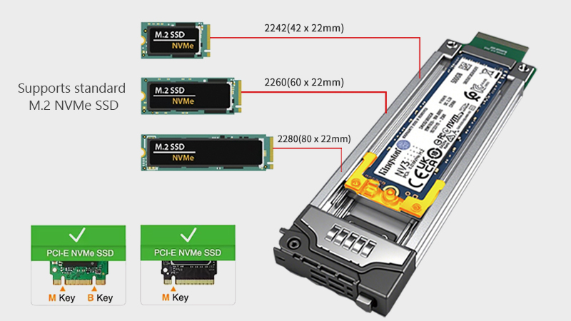 Tool-less M.2 Drive Installation