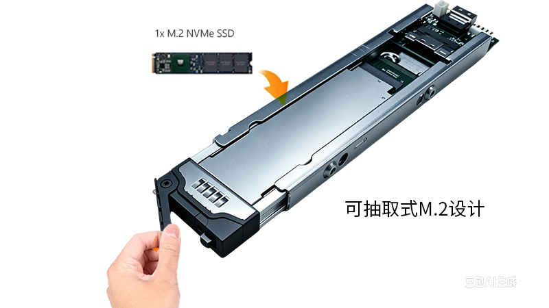 可抽取式M.2 SSD