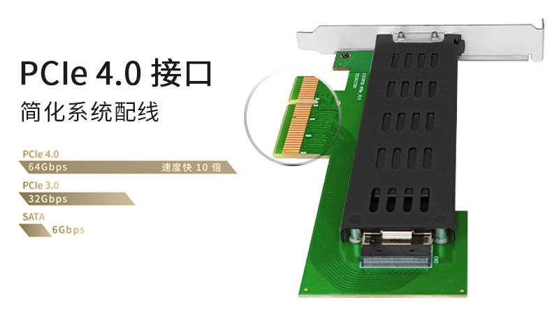 PCIe 4.0性能