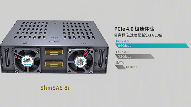 SlimSAS PCIe 4.0接口