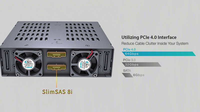 SlimSAS PCIe 4.0