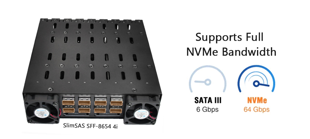 PCIe 4.0 성능